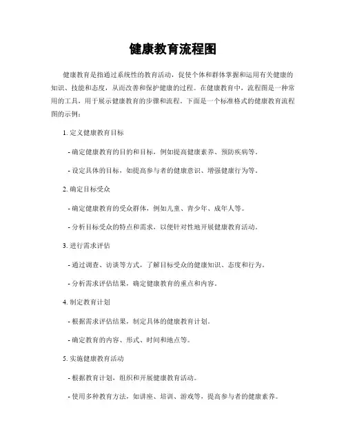 健康教育流程图