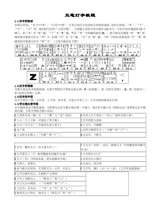 经典五笔打字教程(五笔字根表及口诀)