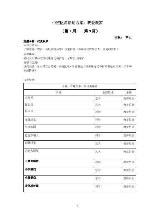 个别化活动方案—