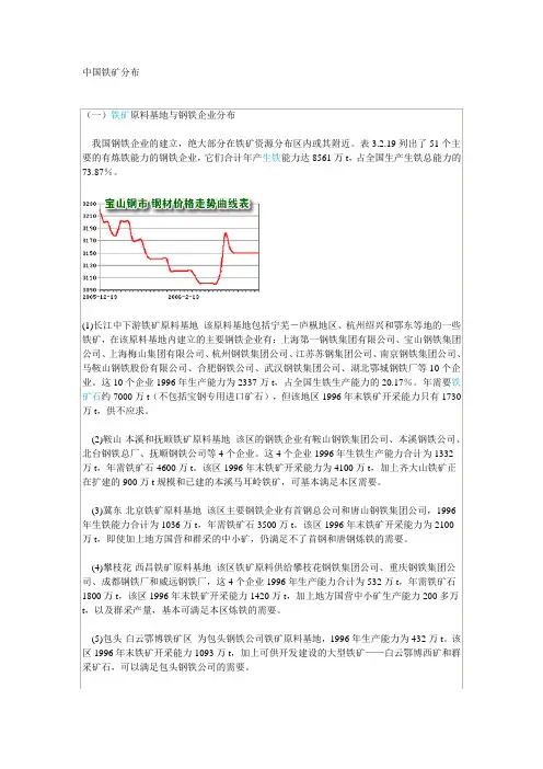 中国铁矿分布