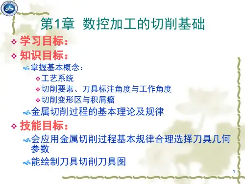 第1章刀具角度