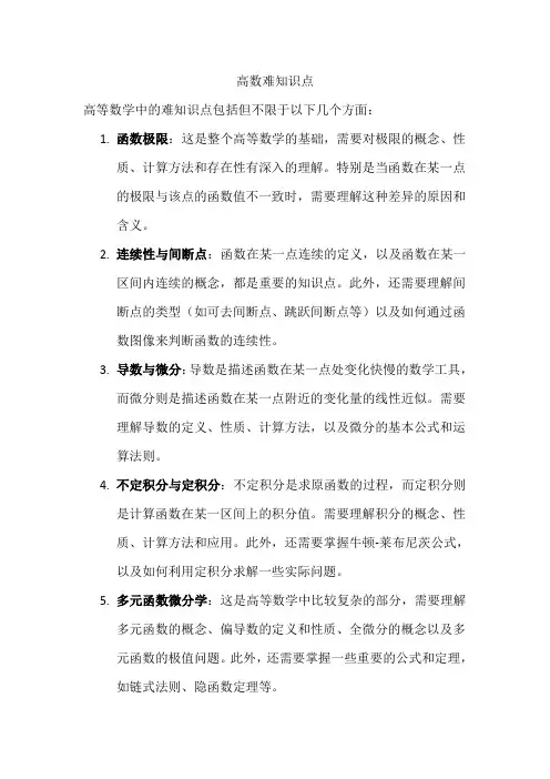 高数难知识点