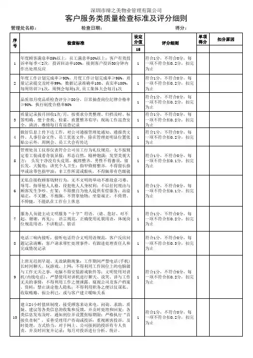 客户服务类质量检查标准及评分细则