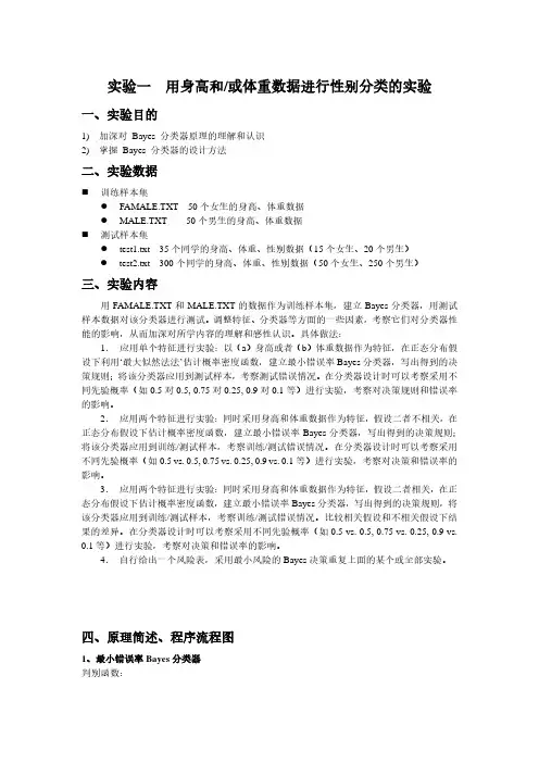 Bayes分类器算法