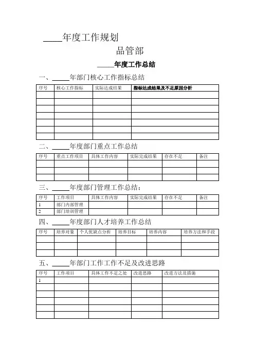 质量部品管部门QC QE年度总结表格模板
