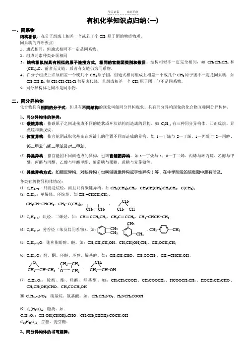 高考有机化学知识点归纳总结