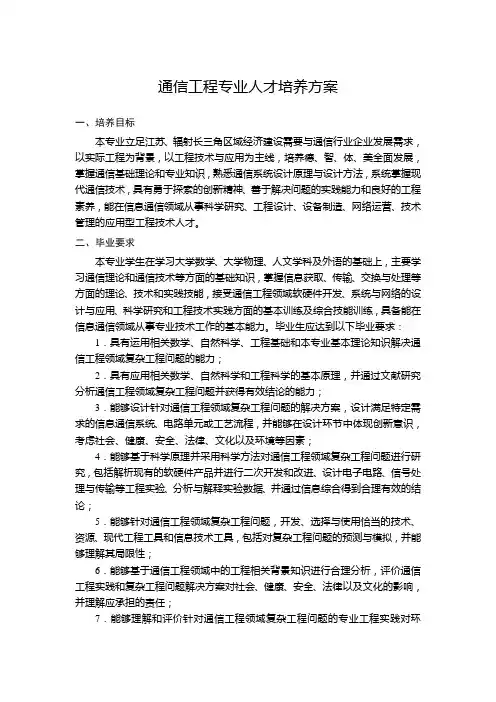 通信工程专业人才培养方案