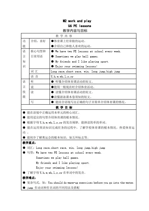 沪教版六年级下册Unit 6《PE lessons》word教案
