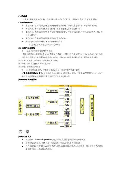 产业经济学重点