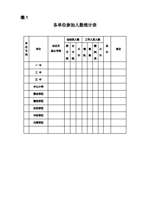 田径运动会各类表格(表1-11缺表5)
