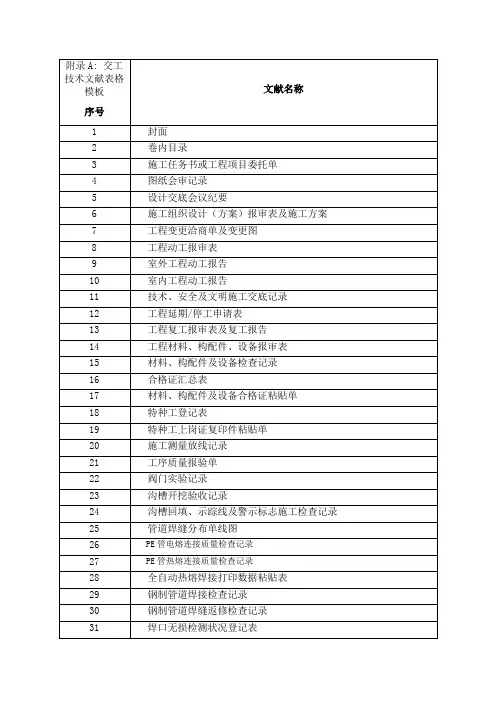工程竣工资料表格模板