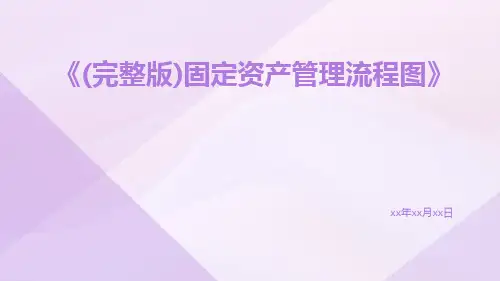 (完整版)固定资产管理流程图