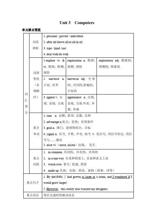 (完整版)高中英语人教版必修二Unit3知识点汇总及强化练习