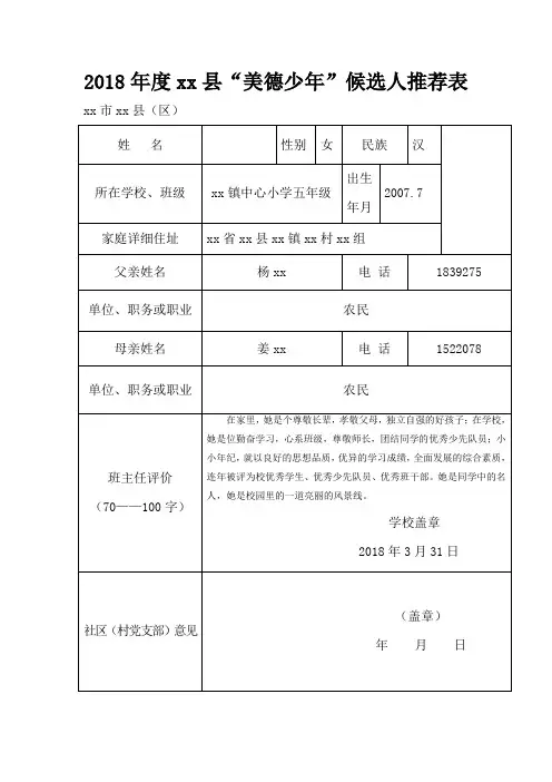 2018年度xx县“美德少年”候选人推荐表