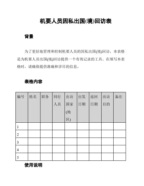机要人员因私出国(境)回访表