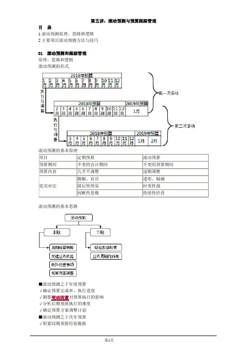 第五讲：滚动预测与预算跟踪管理