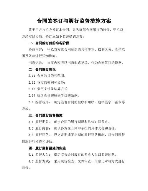 合同的签订与履行监督措施方案