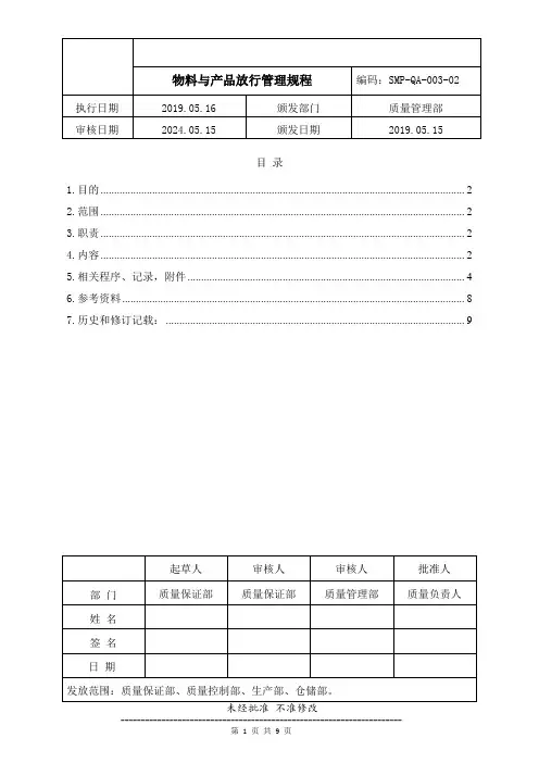 药品生产企业管理文件 SMP-QA-003-02 物料与产品放行管理规程
