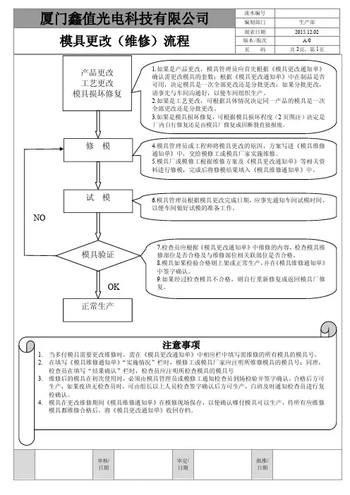 模具更改流程