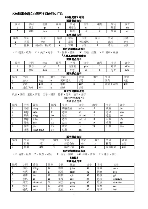 苏教版高中语文必修五字词音形义汇总