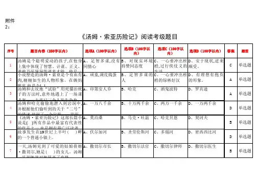 《汤姆·索亚历险记》阅读考级题目