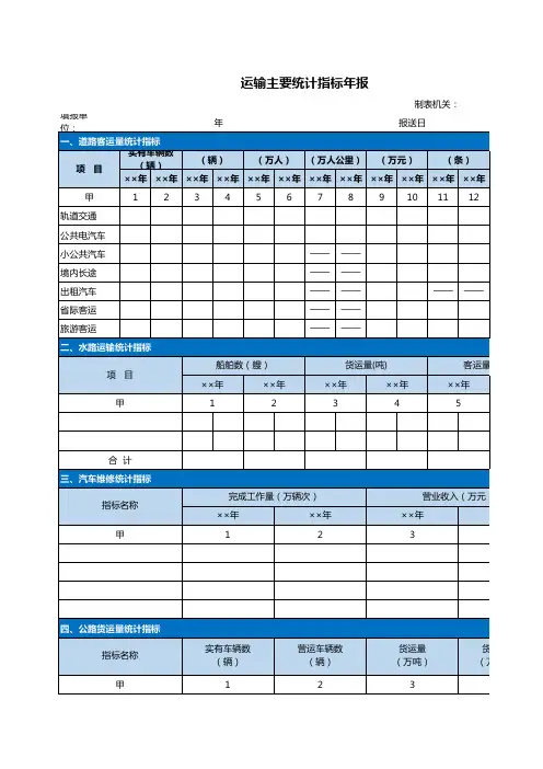 运输主要统计指标年报Excel表格