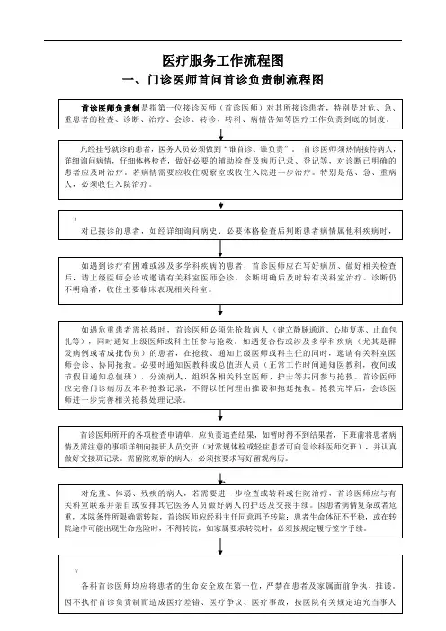 医疗服务工作流程