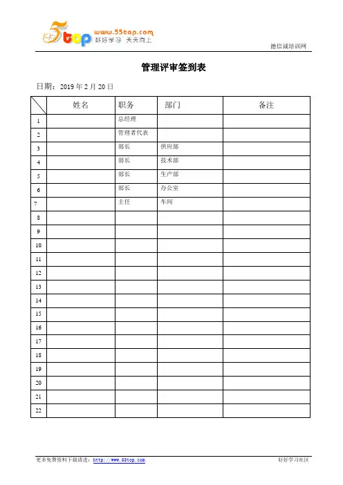 ISO9001管理评审记录完整范例