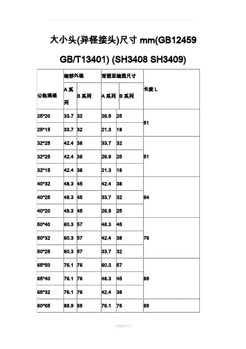 异径管标准