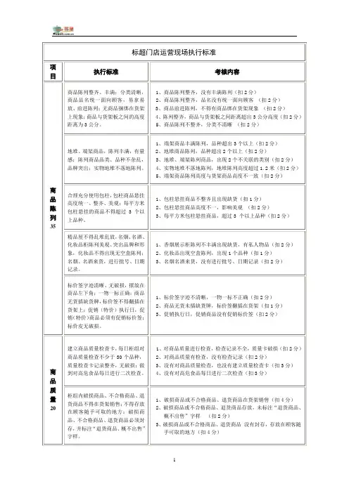 门店现场营运执行标准