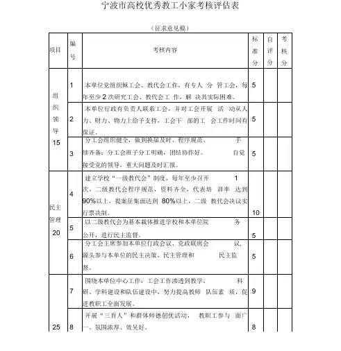 宁波高校优秀教工小家考核表