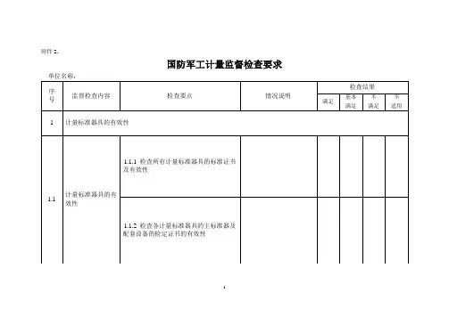 国防军工计量监督检查要求