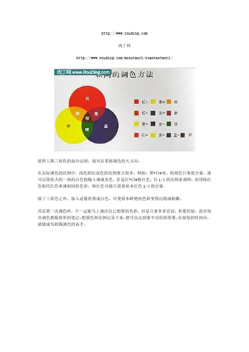 可爱软陶制作