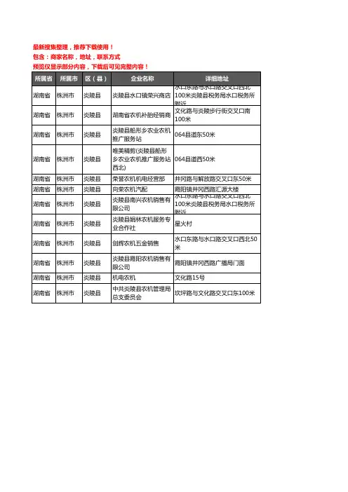新版湖南省株洲市炎陵县农机企业公司商家户名录单联系方式地址大全12家