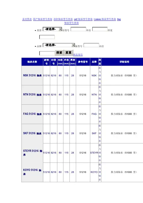 轴承型号新旧对照表