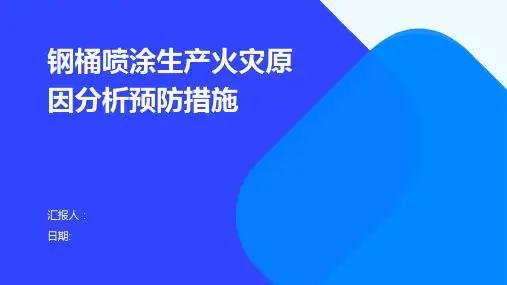 钢桶喷涂生产发生火灾原因分析预防措施