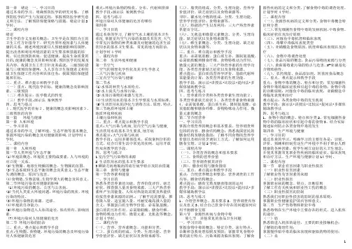 卫生学大纲