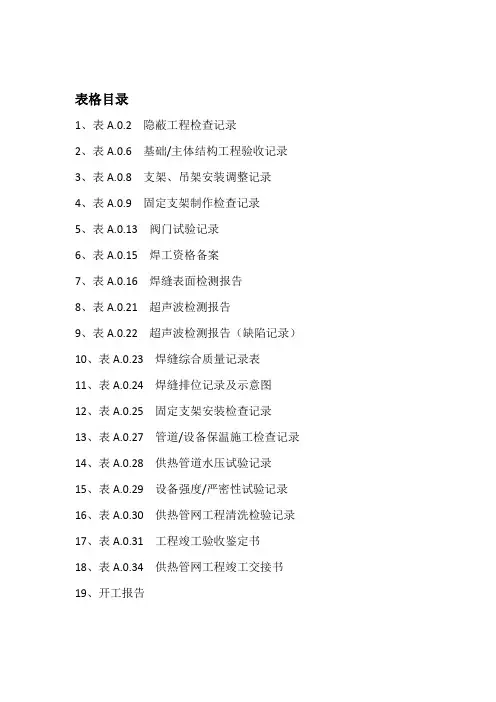 表格CJJ28-2014城镇供热管网工程施工及验收规范