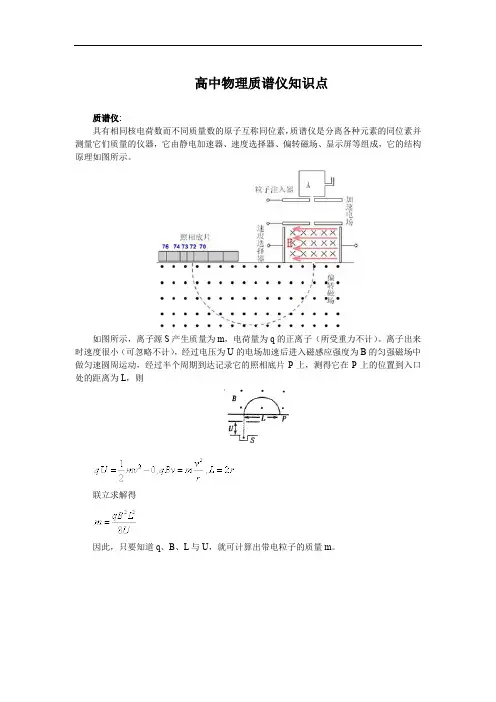 高中物理质谱仪知识点