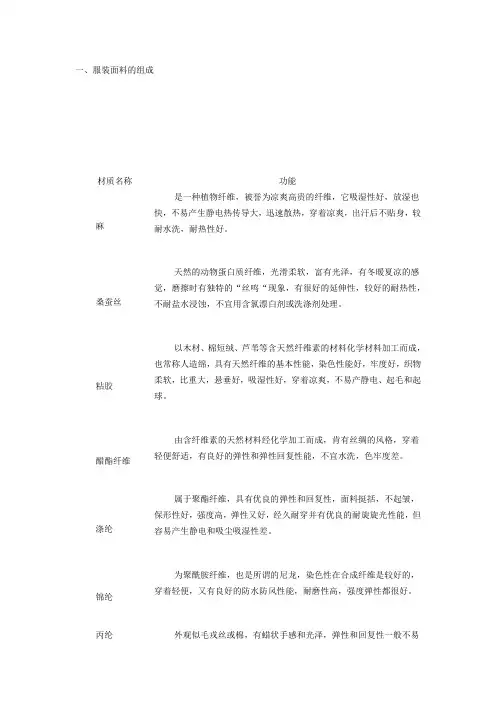 服装面料的组成