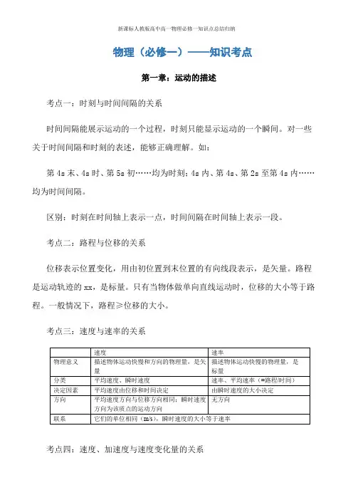 新课标人教版高中高一物理必修一知识点总结归纳