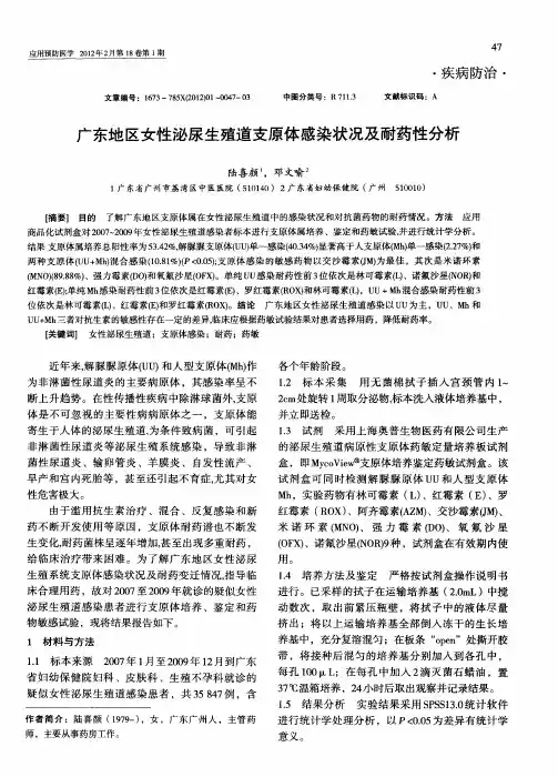 广东地区女性泌尿生殖道支原体感染状况及耐药性分析