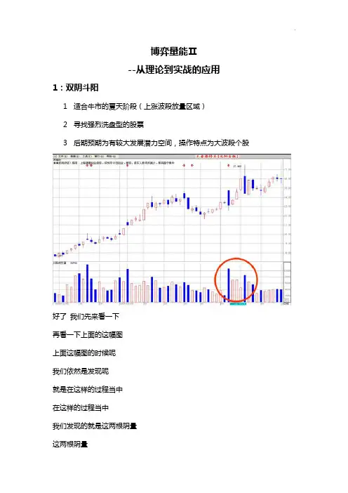 义阳-第五讲-博弈量能Ⅱ