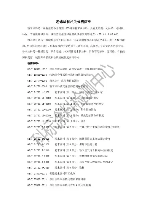 粉末涂料相关检测标准
