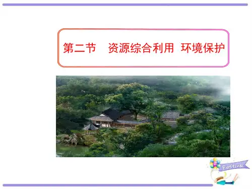 4.2 资源综合利用  环境保护 课件 人教版高一化学必修二