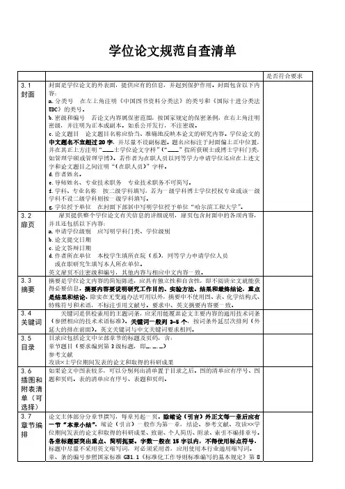 学位论文规范自查清单