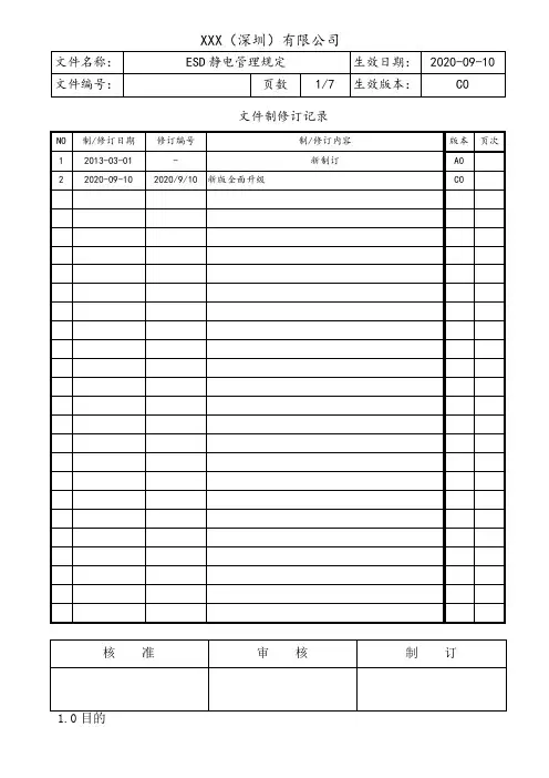 ESD静电管理规定