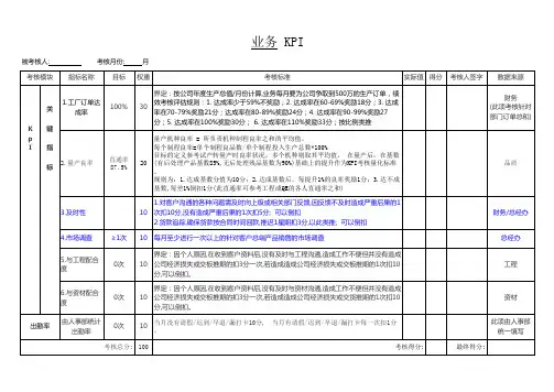 制造业业务部岗位KPI绩效考核表