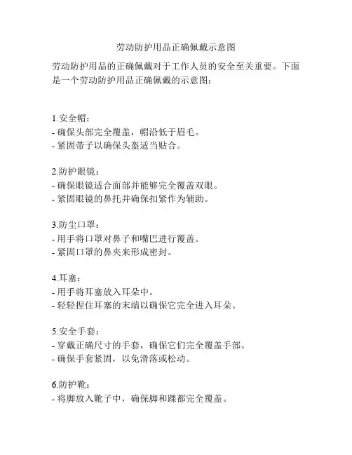 劳动防护用品正确佩戴示意图