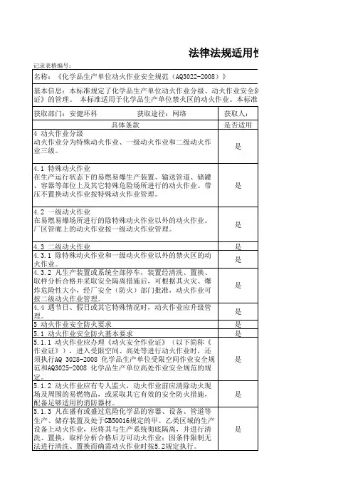 法律法规适用性评价 Microsoft Excel 工作表
